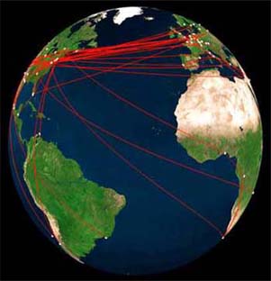 La historia de internet